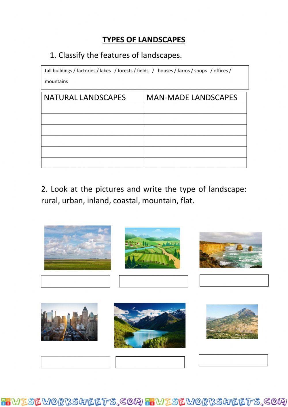 Types of landscapes