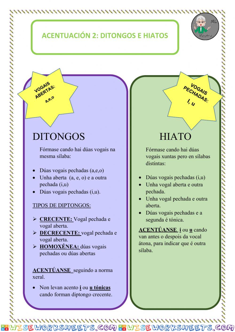 acentuación 2: hiatos e ditongos