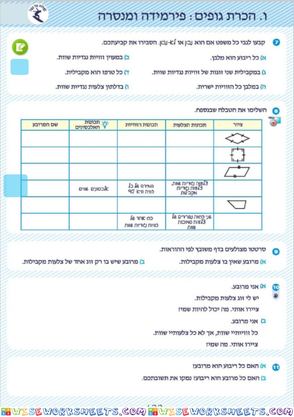 ו א 132