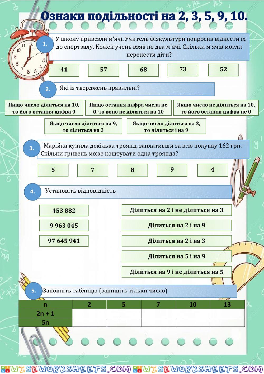 Ознаки подільності на 2, 3, 5, 9, 10