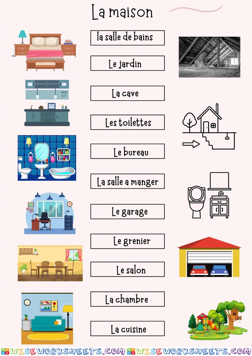 Les pieces de la maison