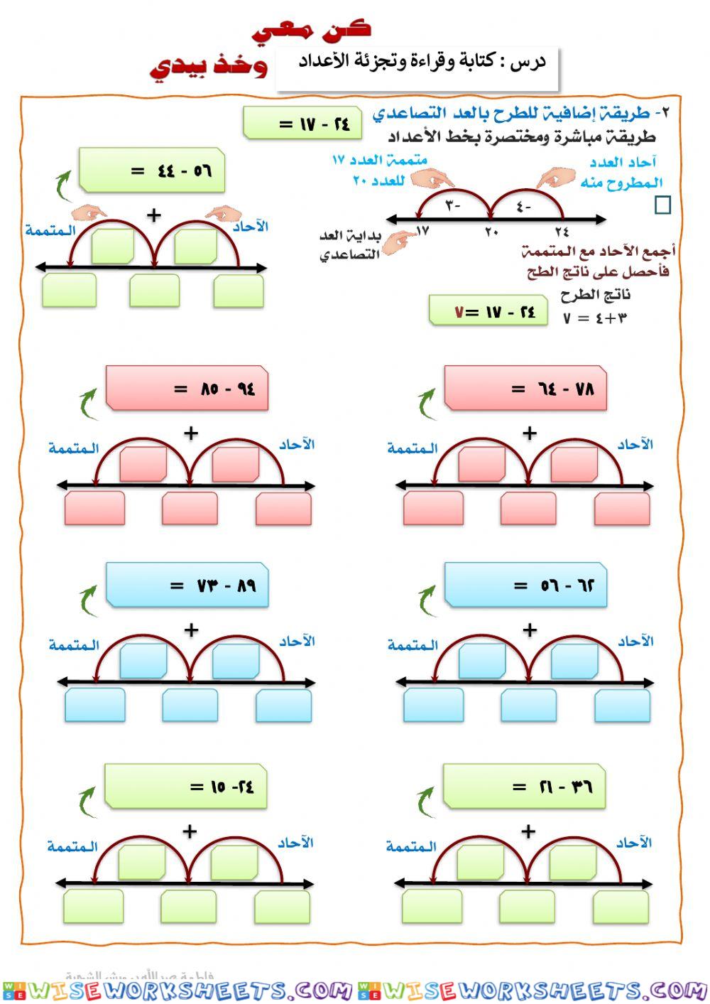 الطرح التنازلي  2