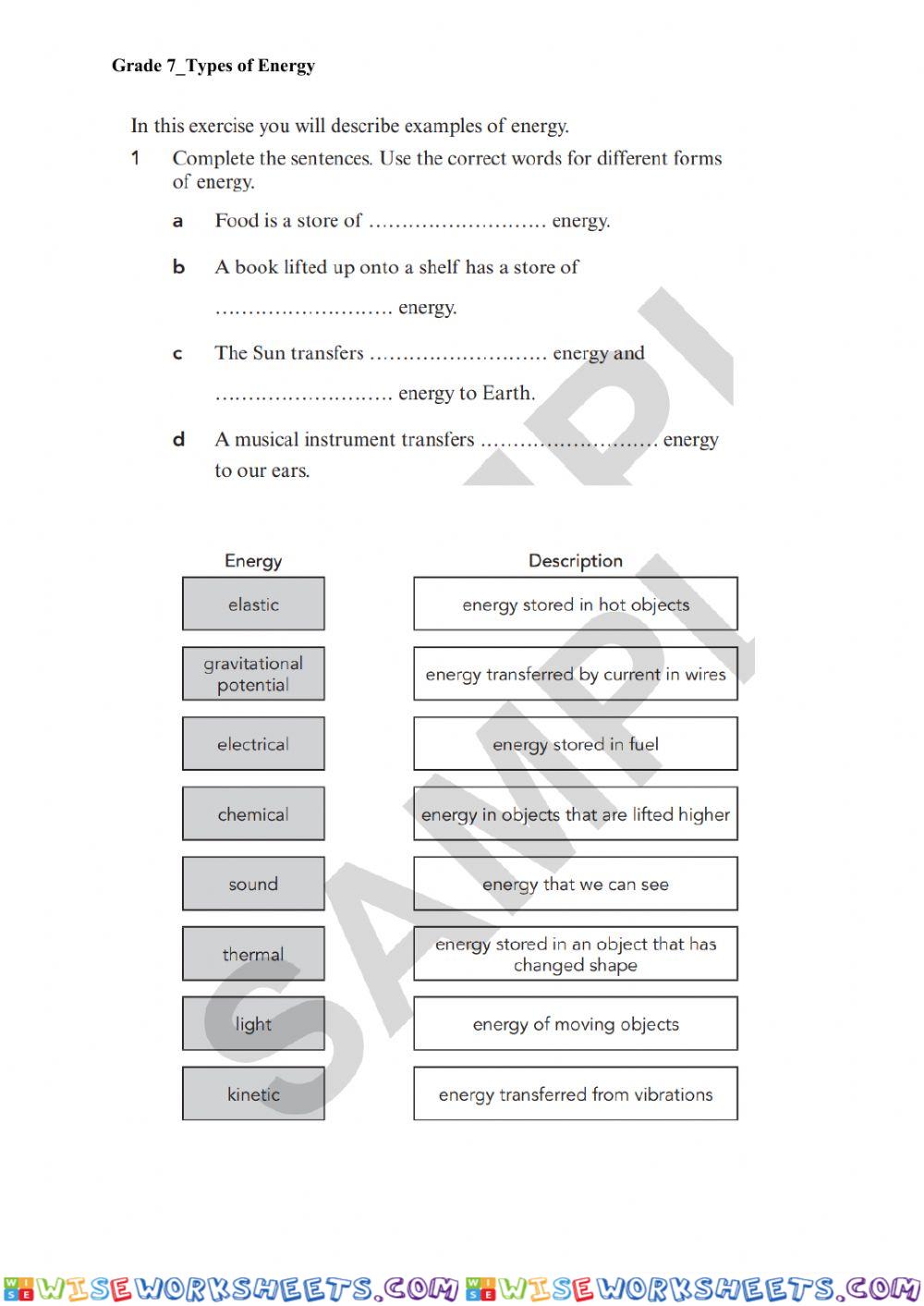 Types of Energy