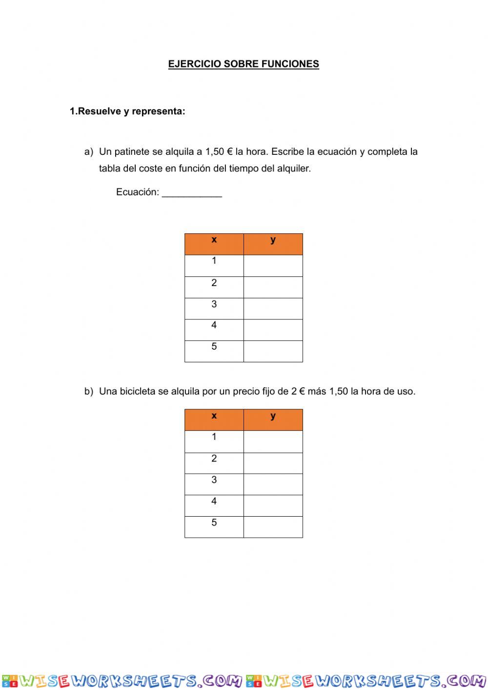 Funciones lineales