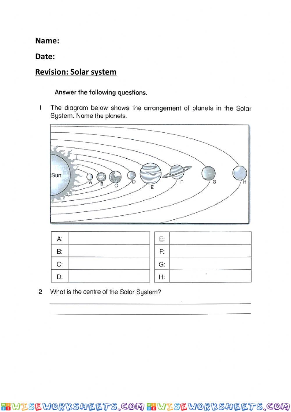 Solar system