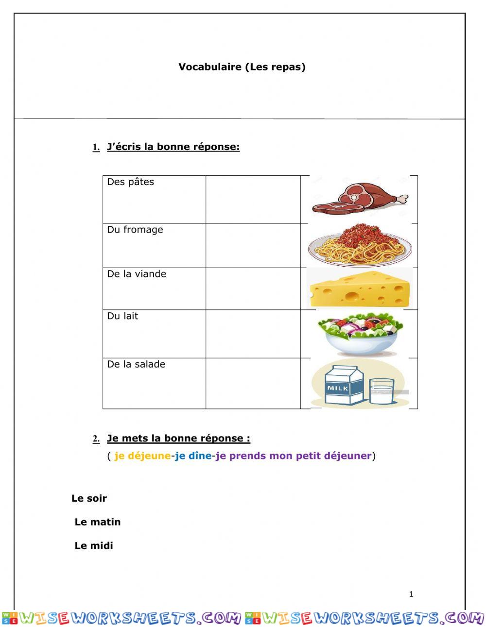 Vocabulaire (Les repas)