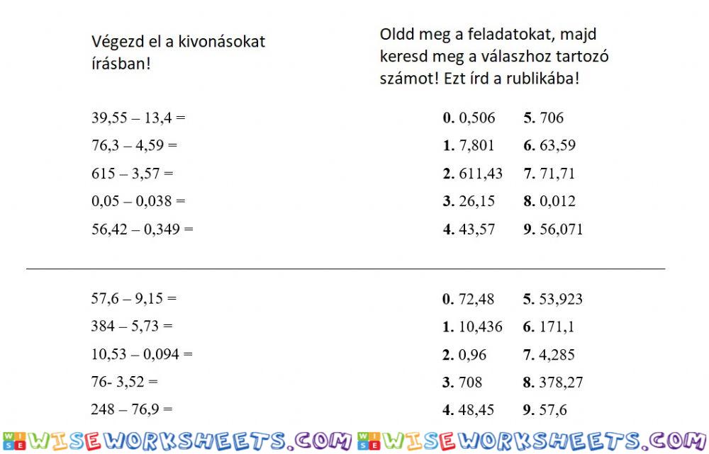 Tizedes törtek kivonása