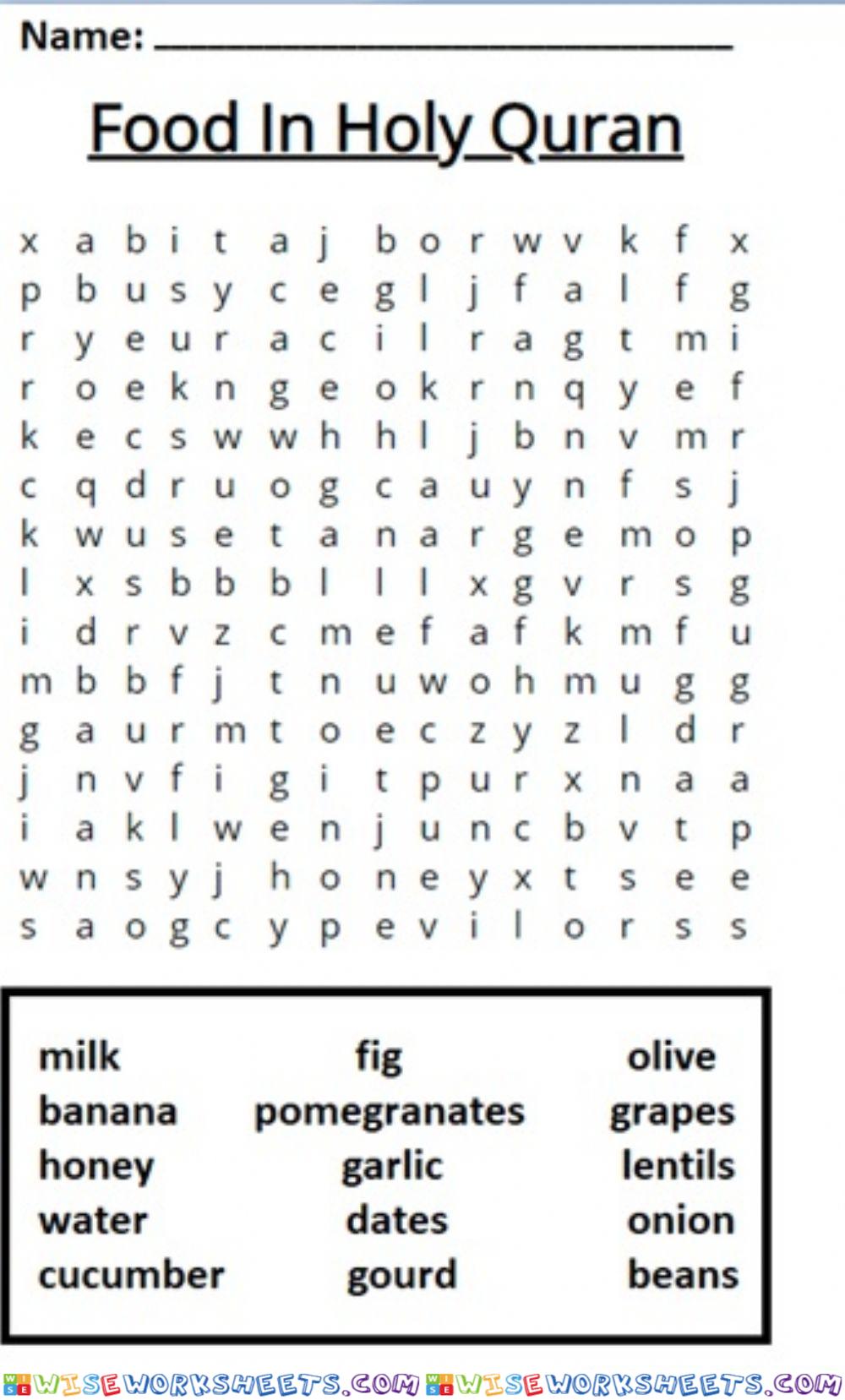 Food in Holy Quran