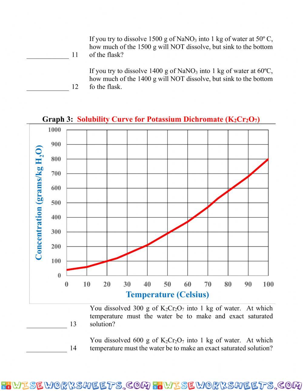 worksheet