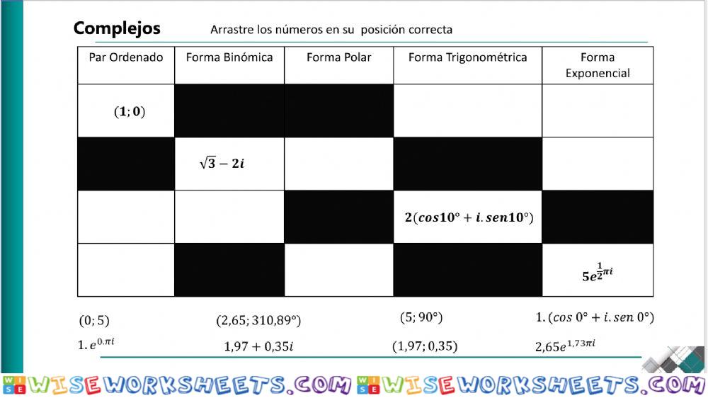 Complejos-representacion