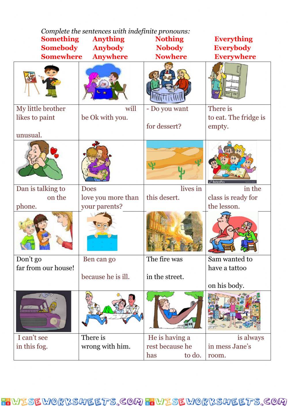 Indefinite pronouns