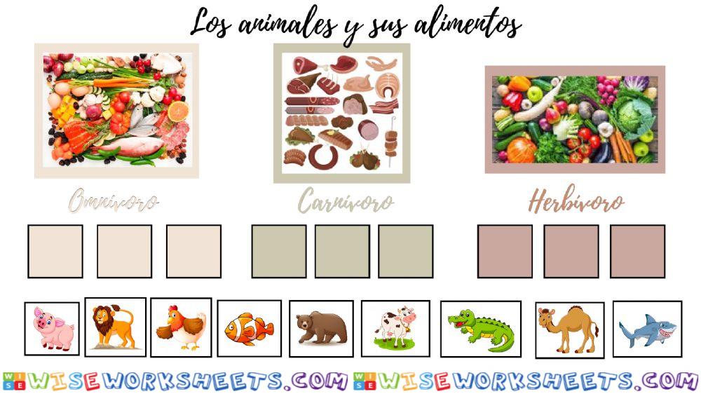 Los animales y sus alimentos