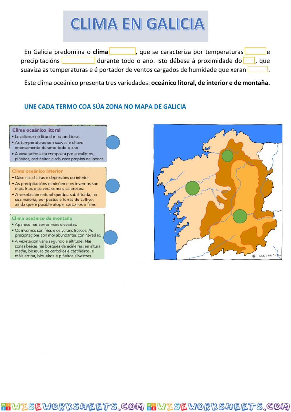 Clima galicia