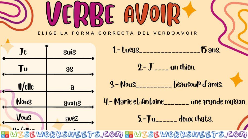 Conjugaison du verbe avoir