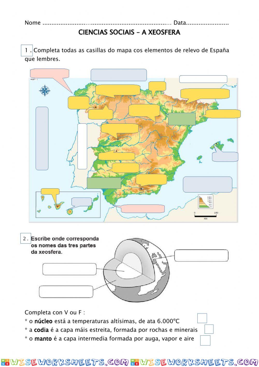 Relevo de españa