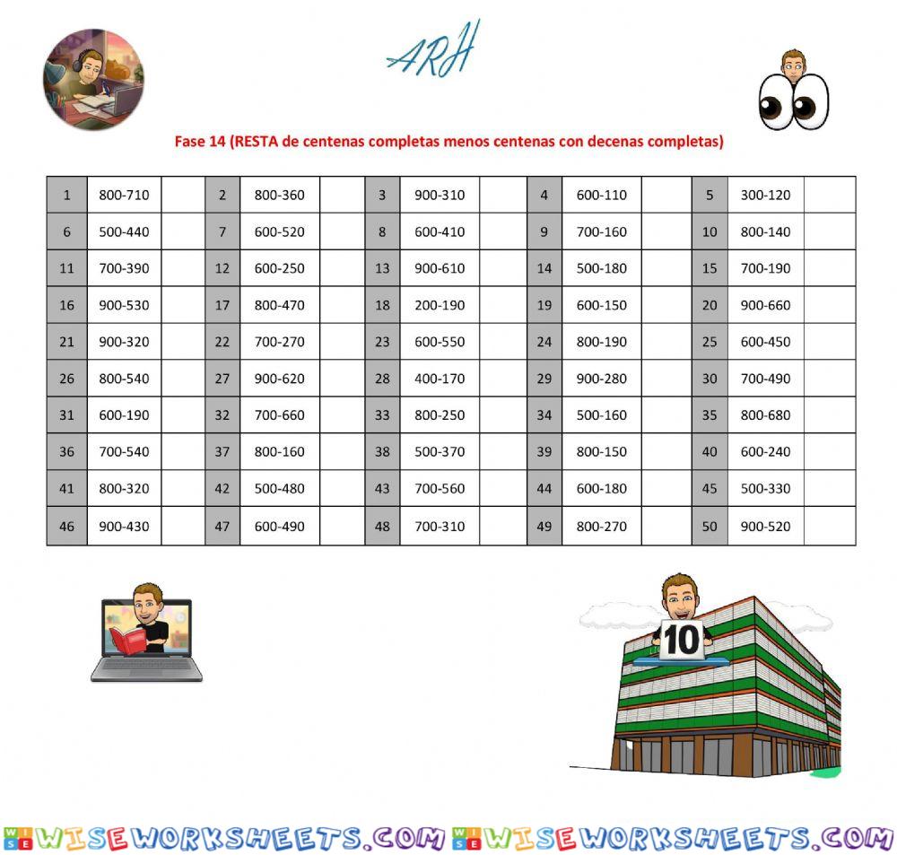 Fase 14 de la resta ABN