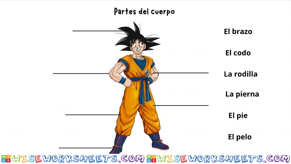 Partes del cuerpo Son Goku