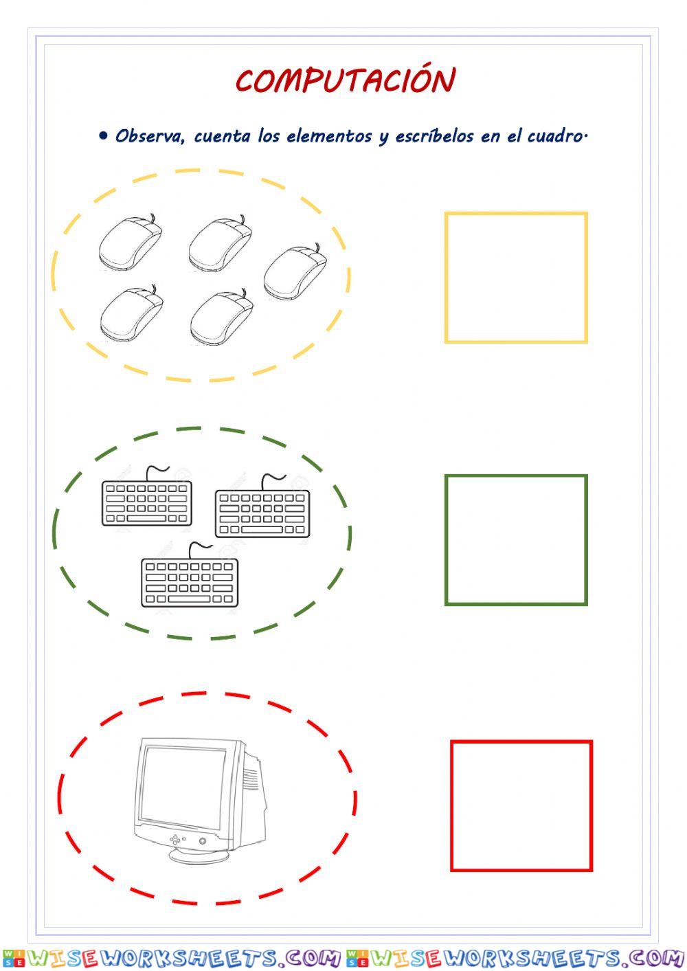 Partes de la computadora