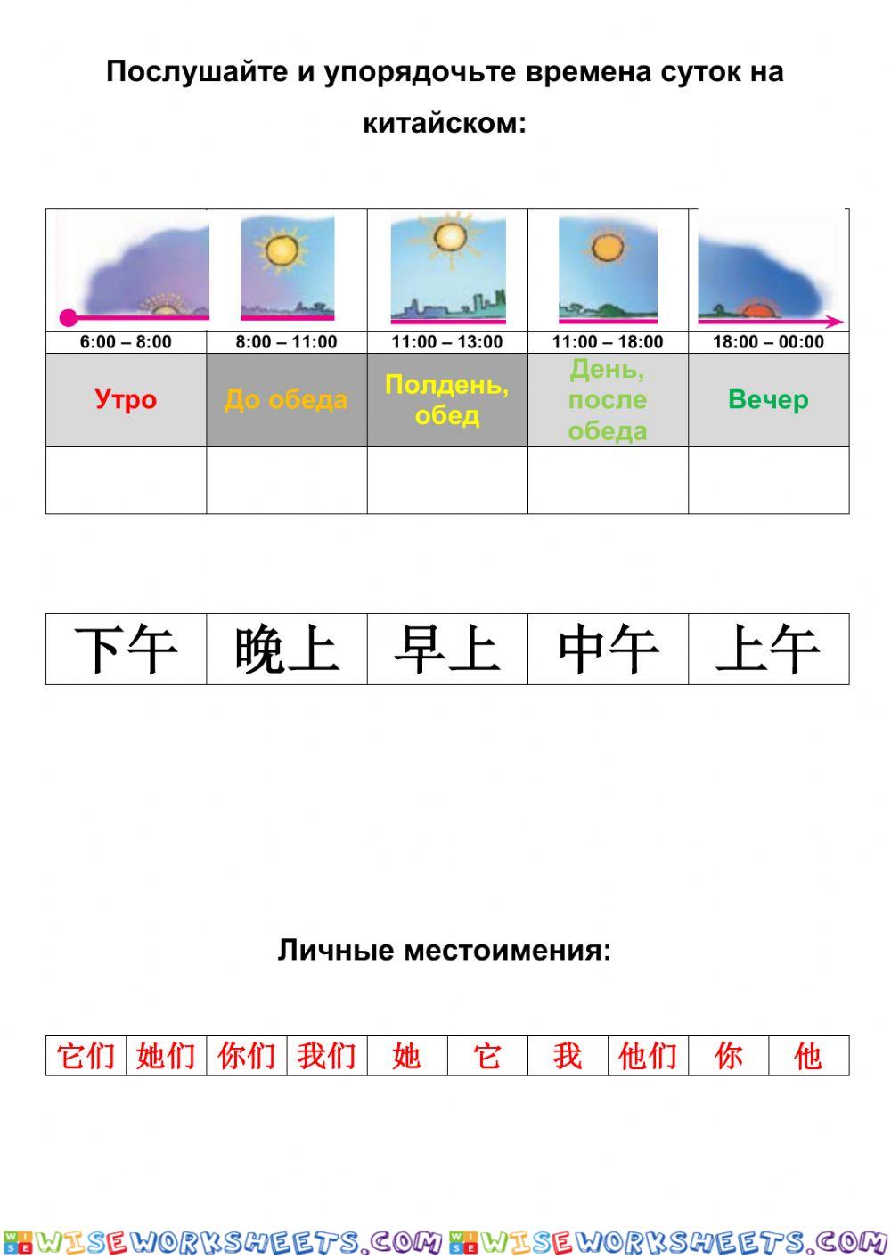 Time periods and personal pronouns (Chinese)