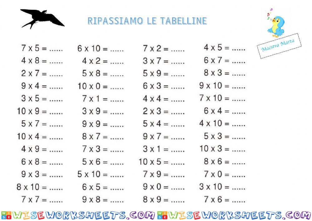 Tabelline