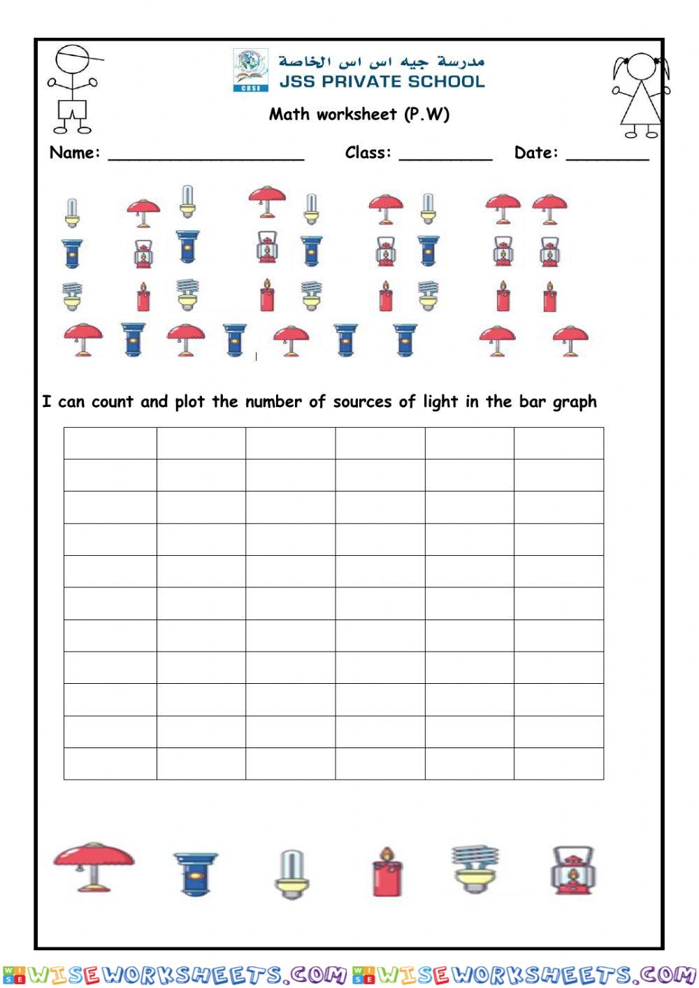 Math bar graph