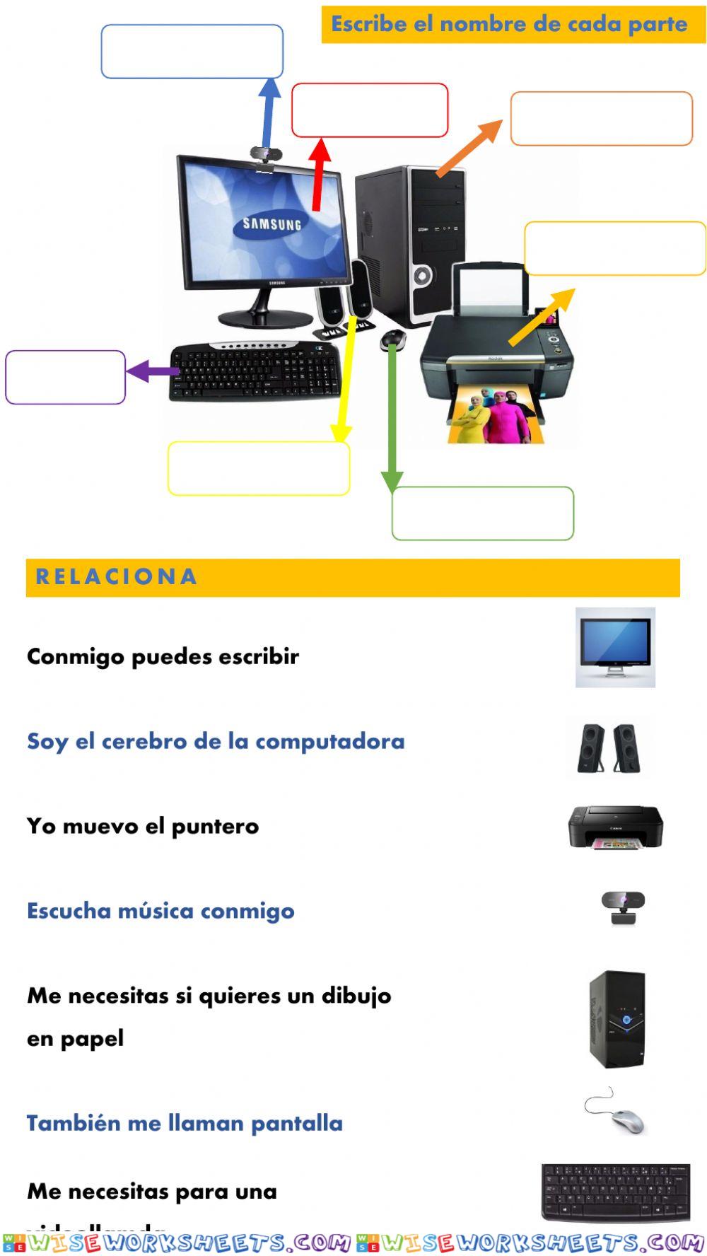 Partes de la computadora