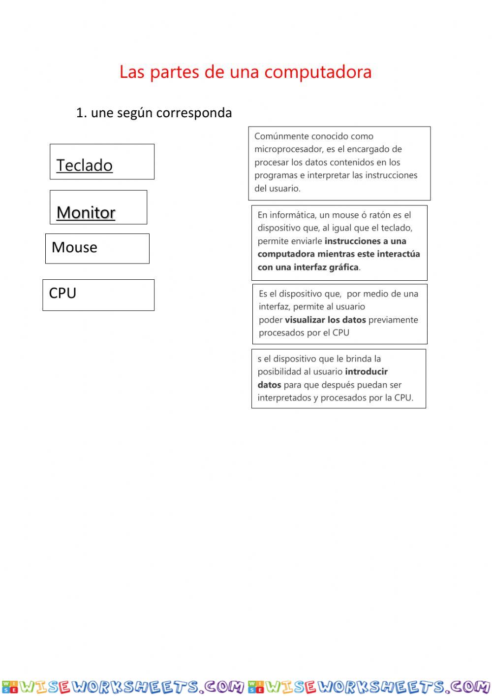 Partes de la computadora