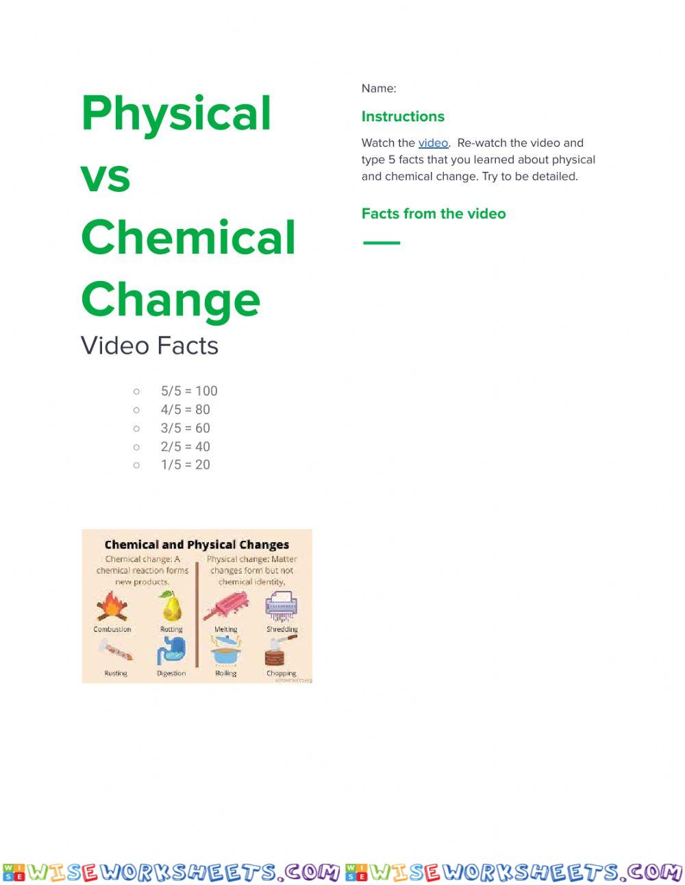 Physical vs Chemical Changes