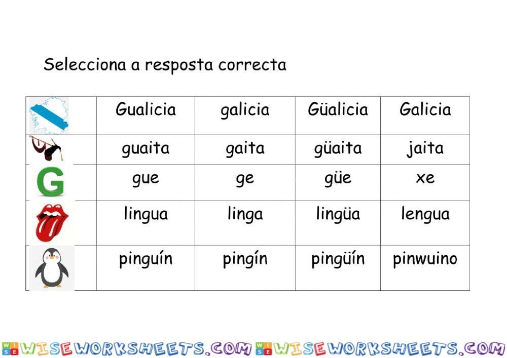 Audio ortografía g, gu, gü