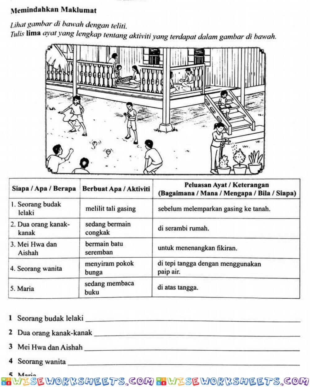 Bahagian A - Suasana di Rumah