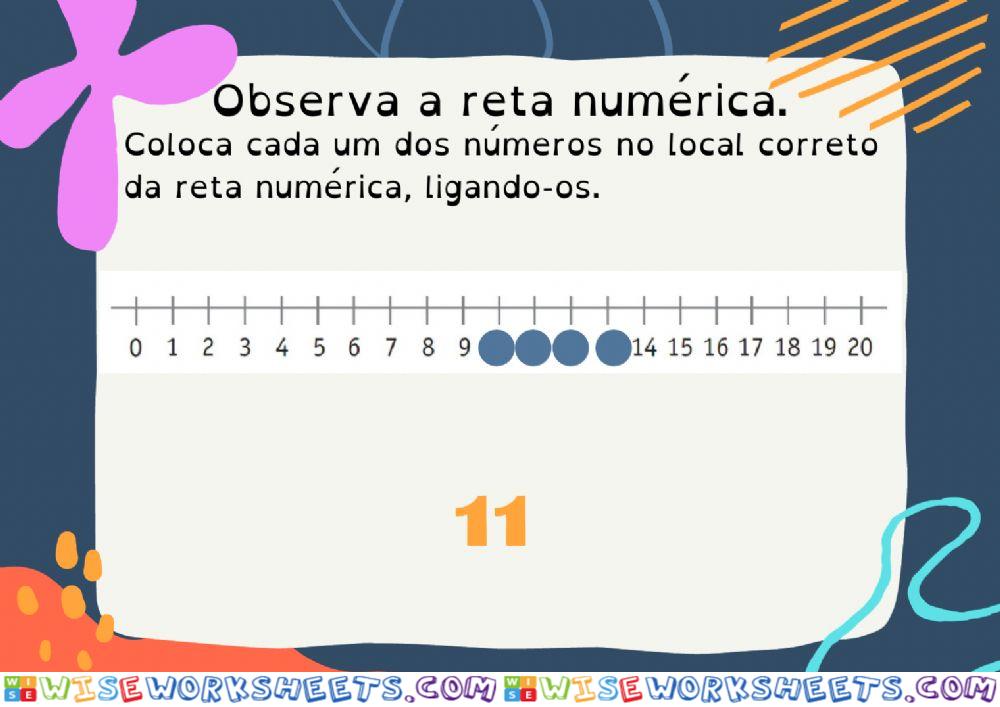 Retas numéricas