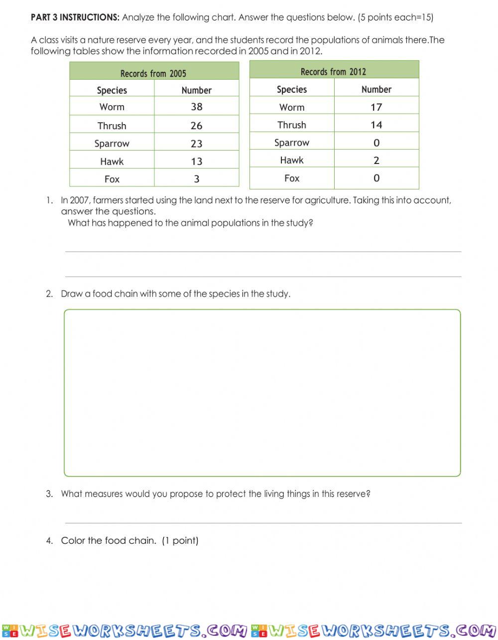 worksheet