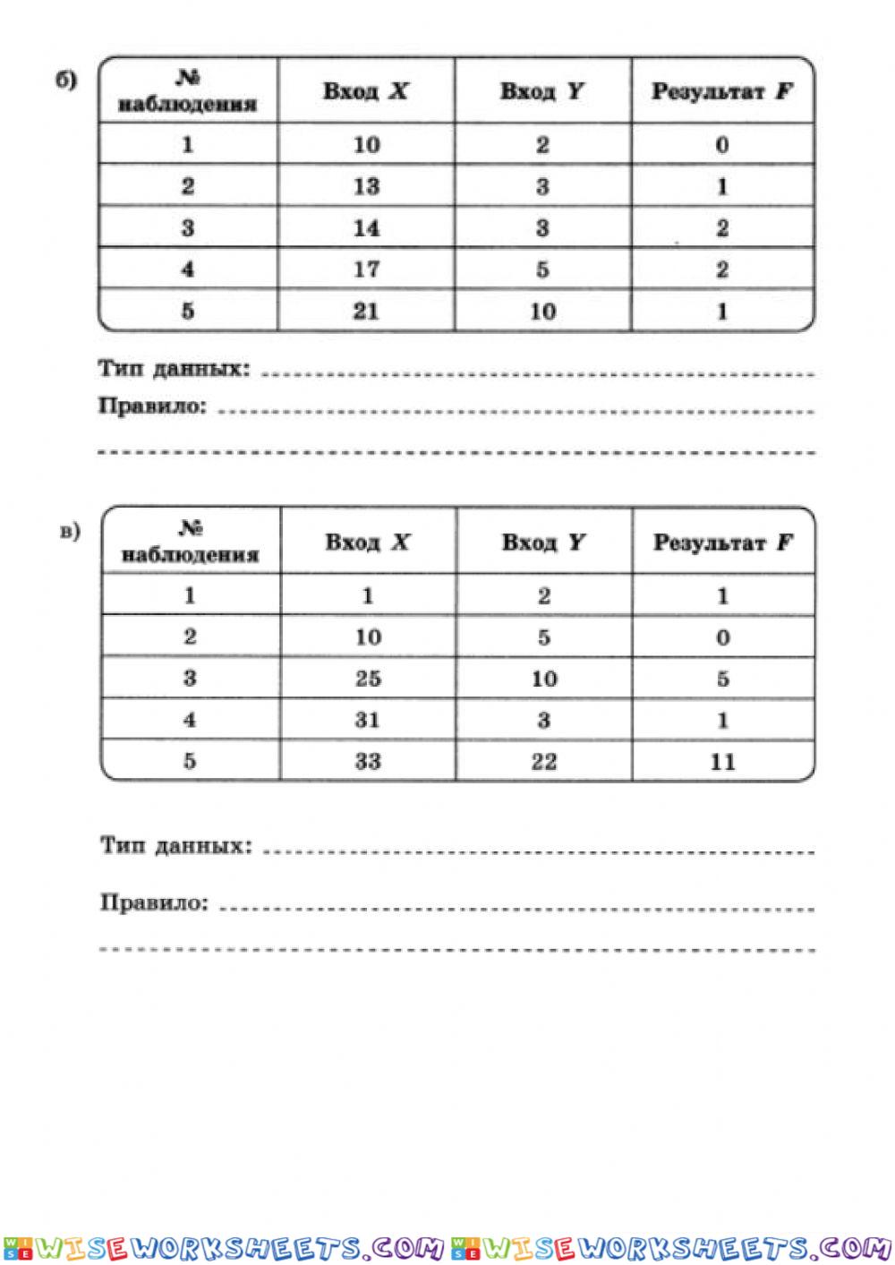 worksheet