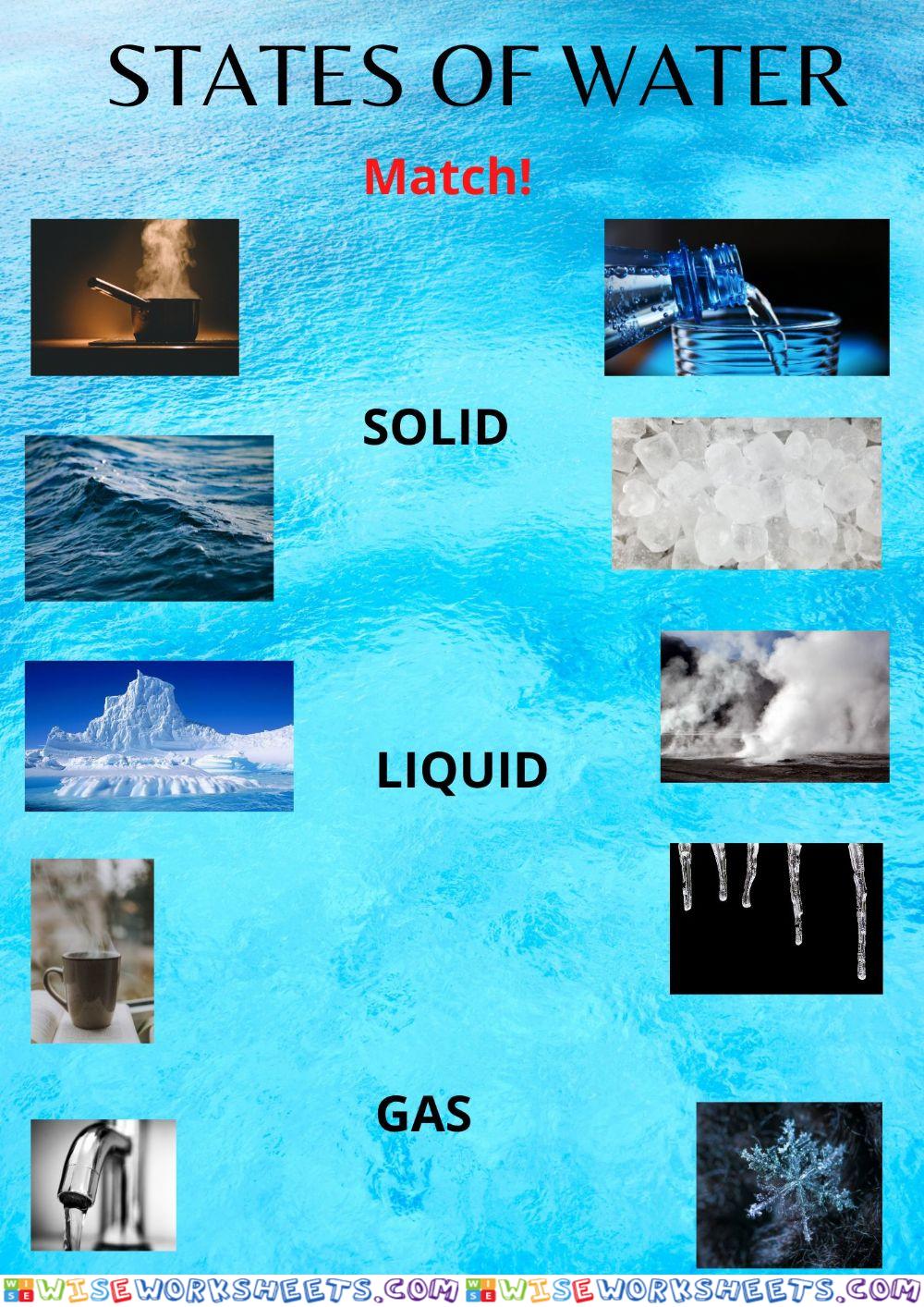 States of water