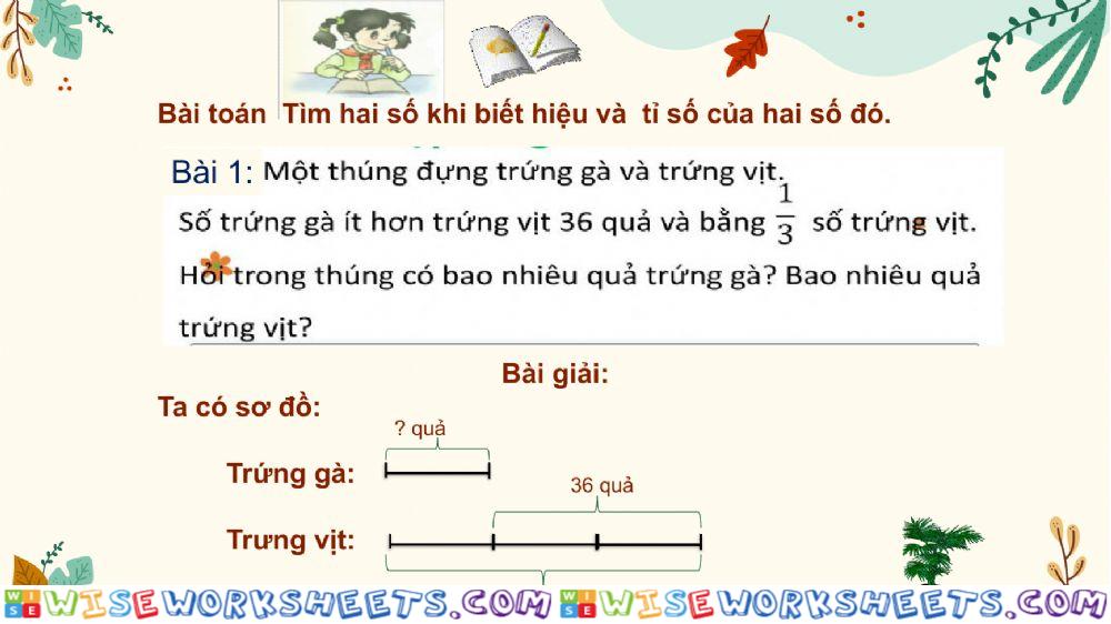 Chu Thị Hoa