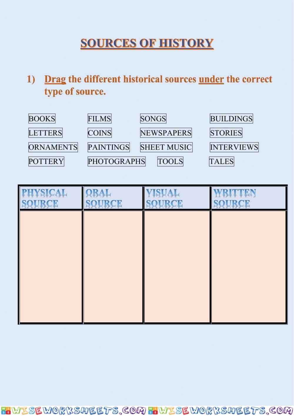 1.SOCIAL SCIENCE.SOURCES OF HISTORY