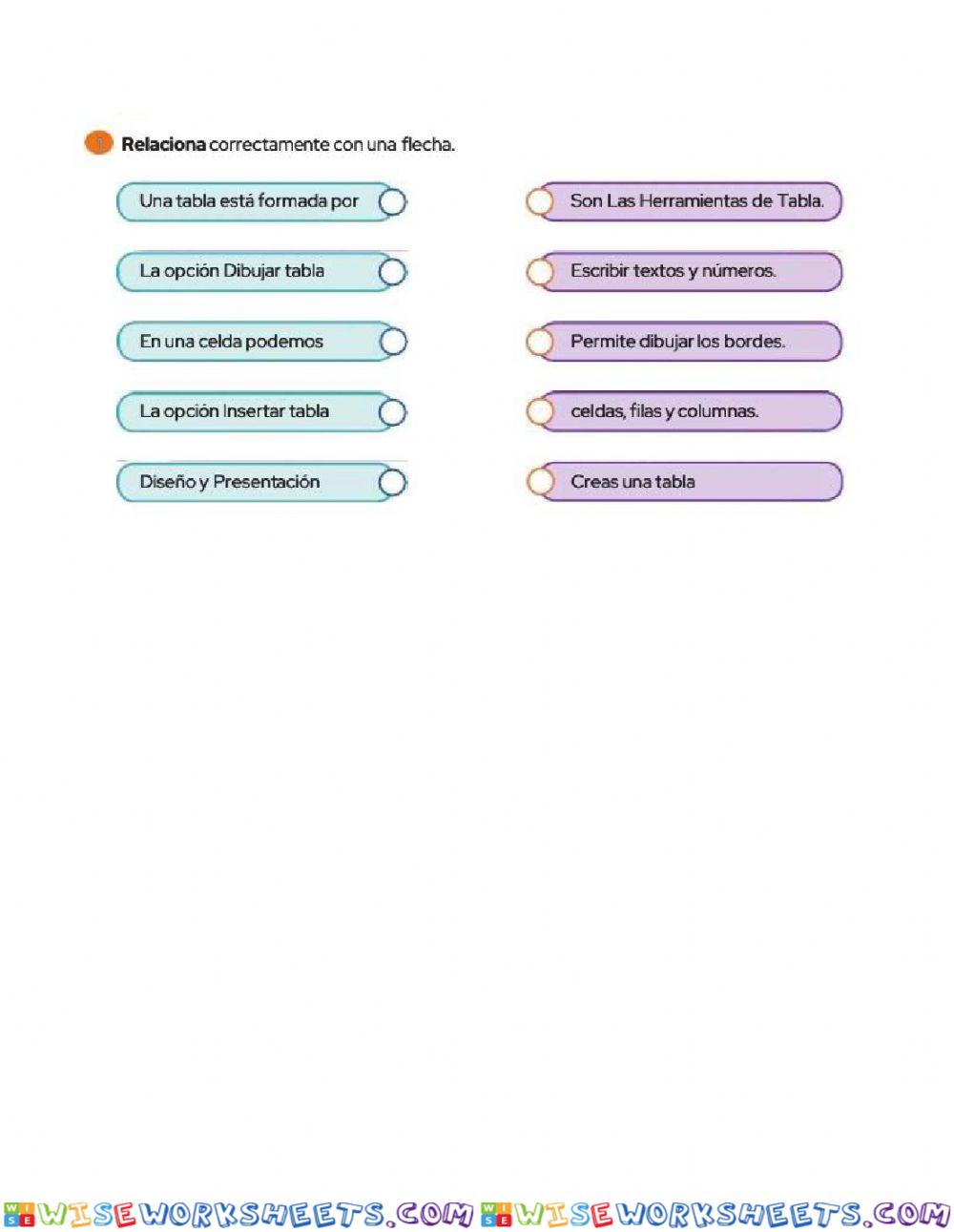 Elaboración de Tablas en Word Office