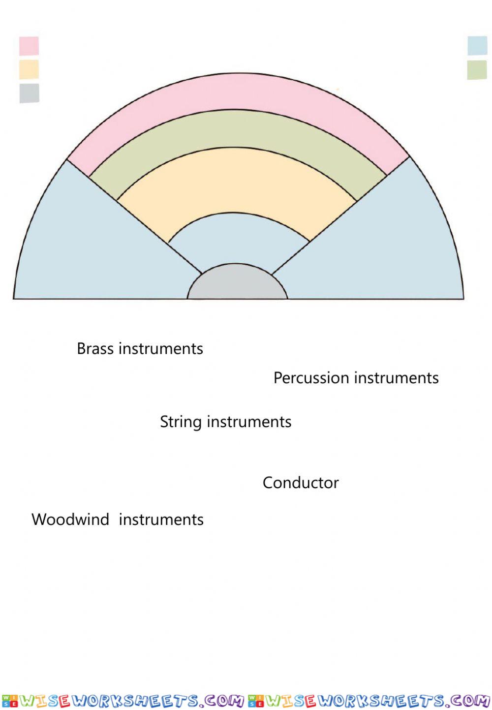 The orchestra