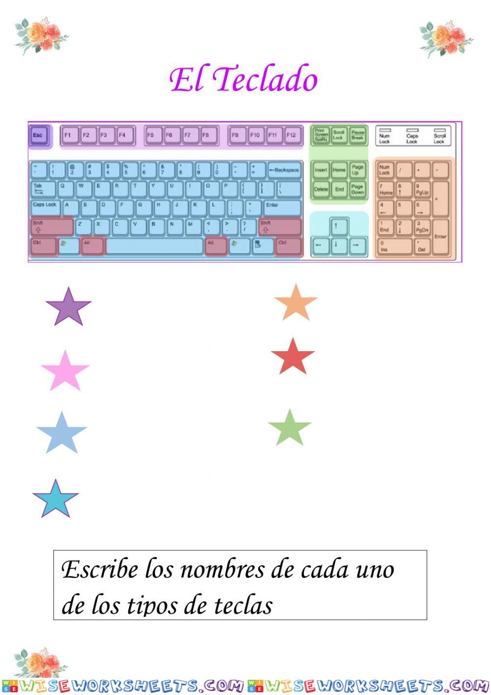 El teclado