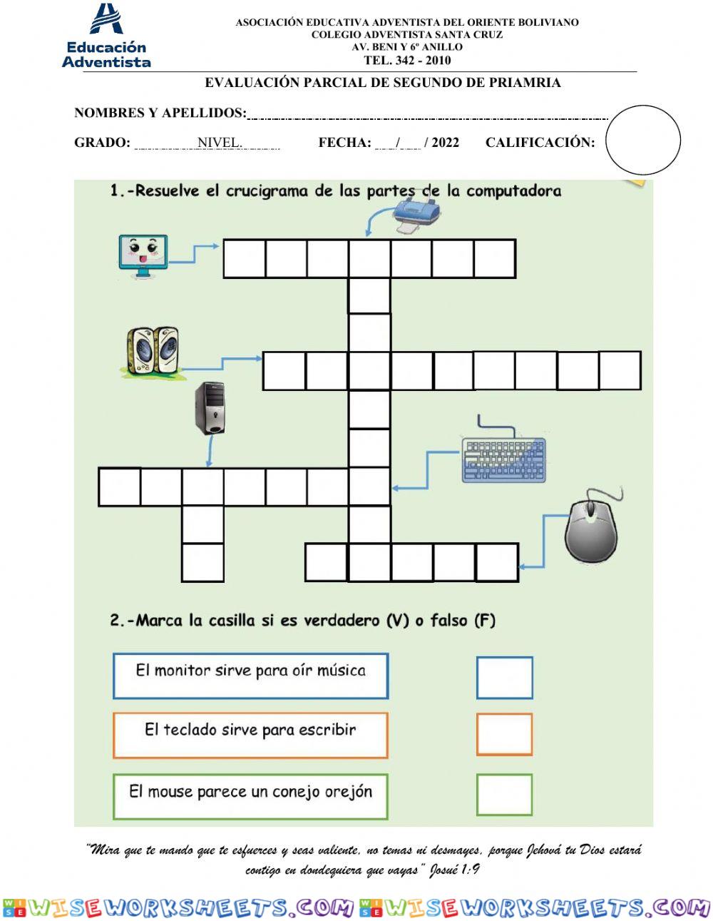 Partes de las computadoras