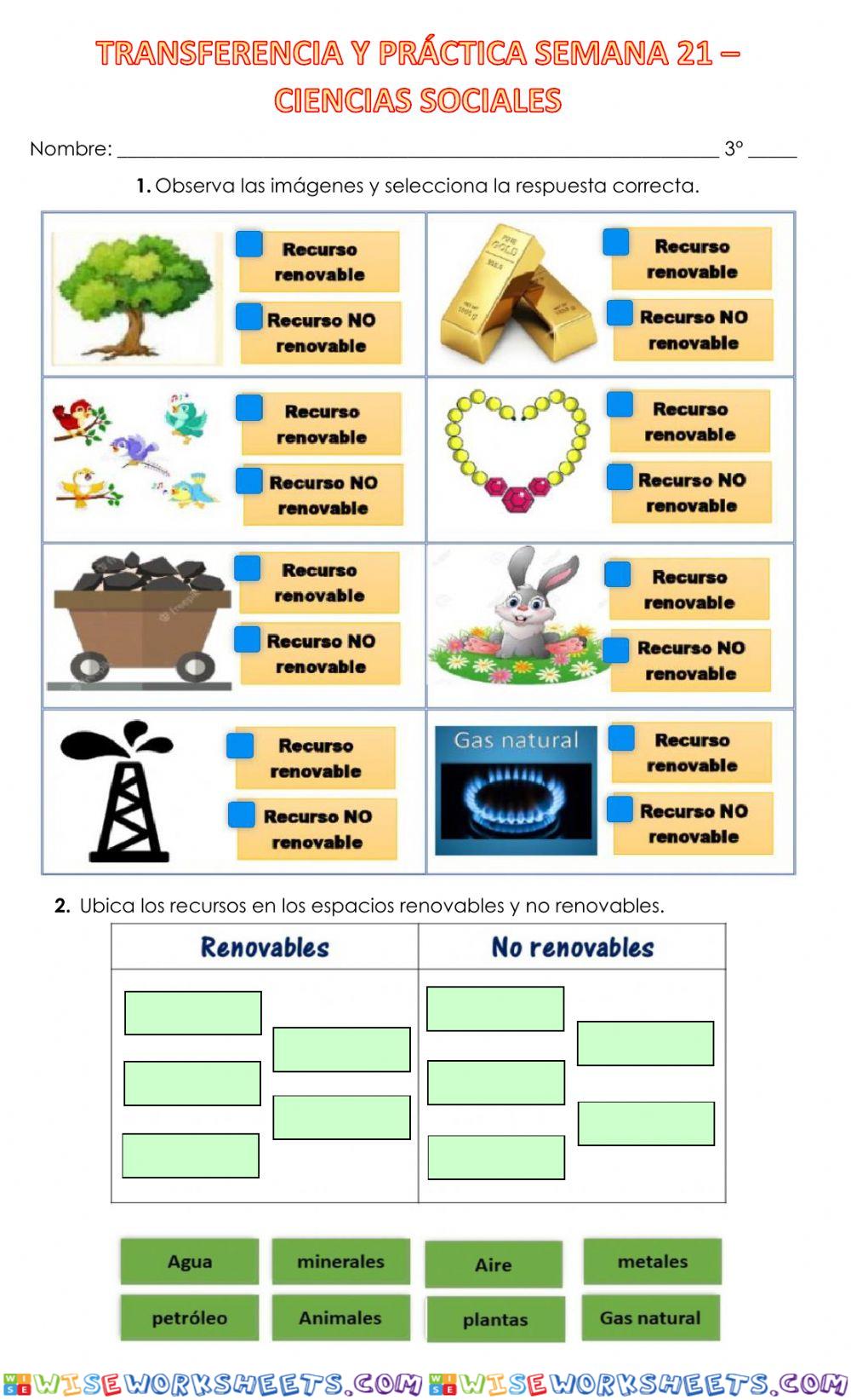 Recursos naturales