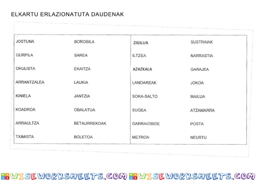 Elkartu erlazionatuta daudenak