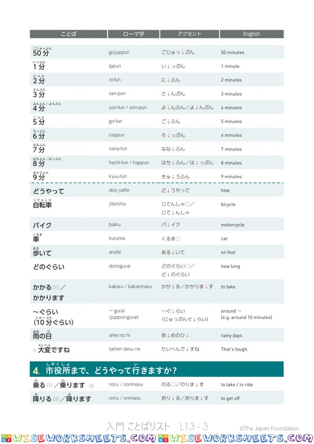 worksheet