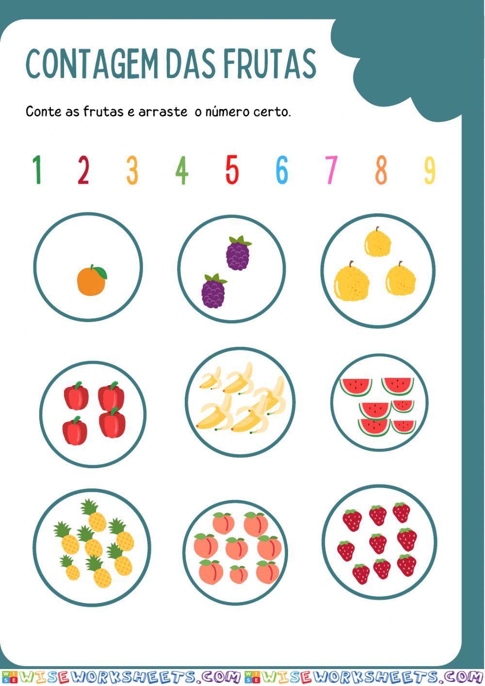 Contagem dasfrutas