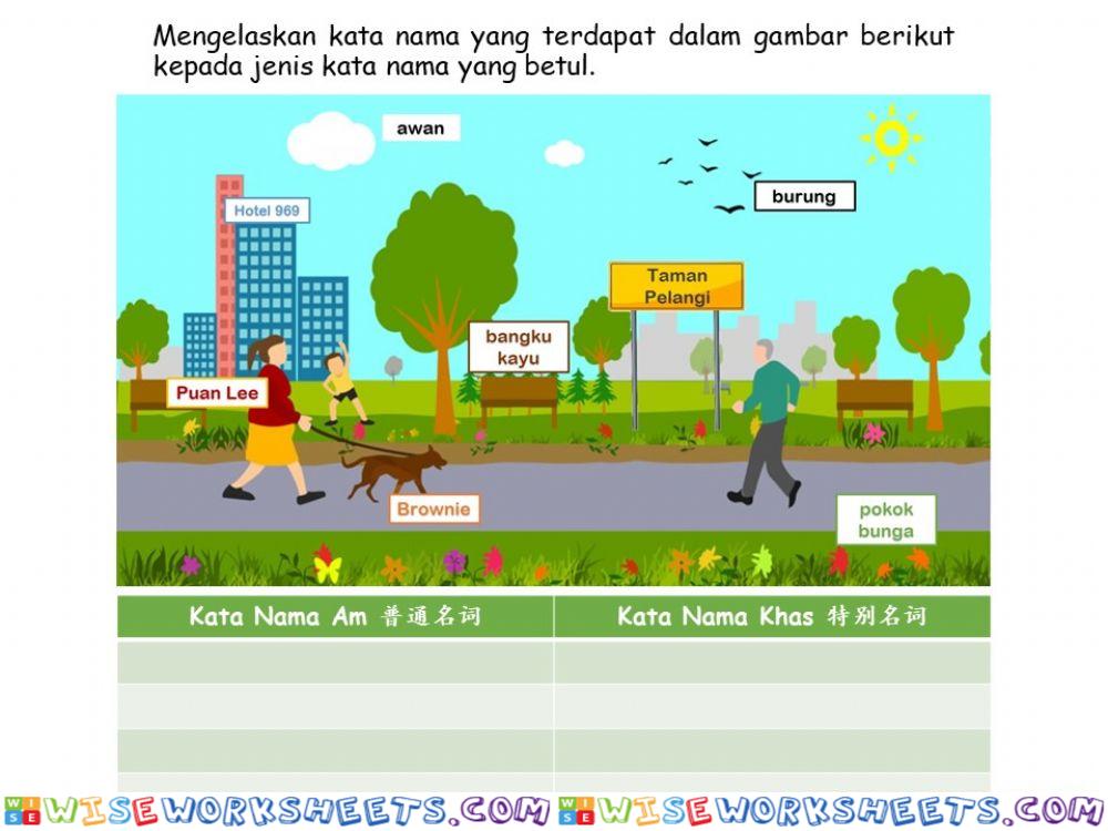 Tahun 1 Kata Nama