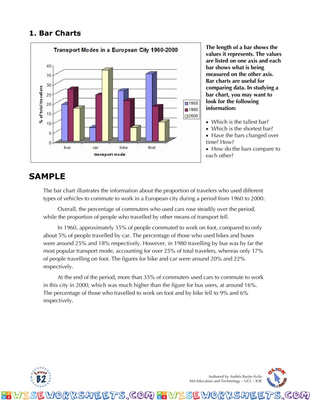 IELTS Ex. - Task 1 (Types of Charts)