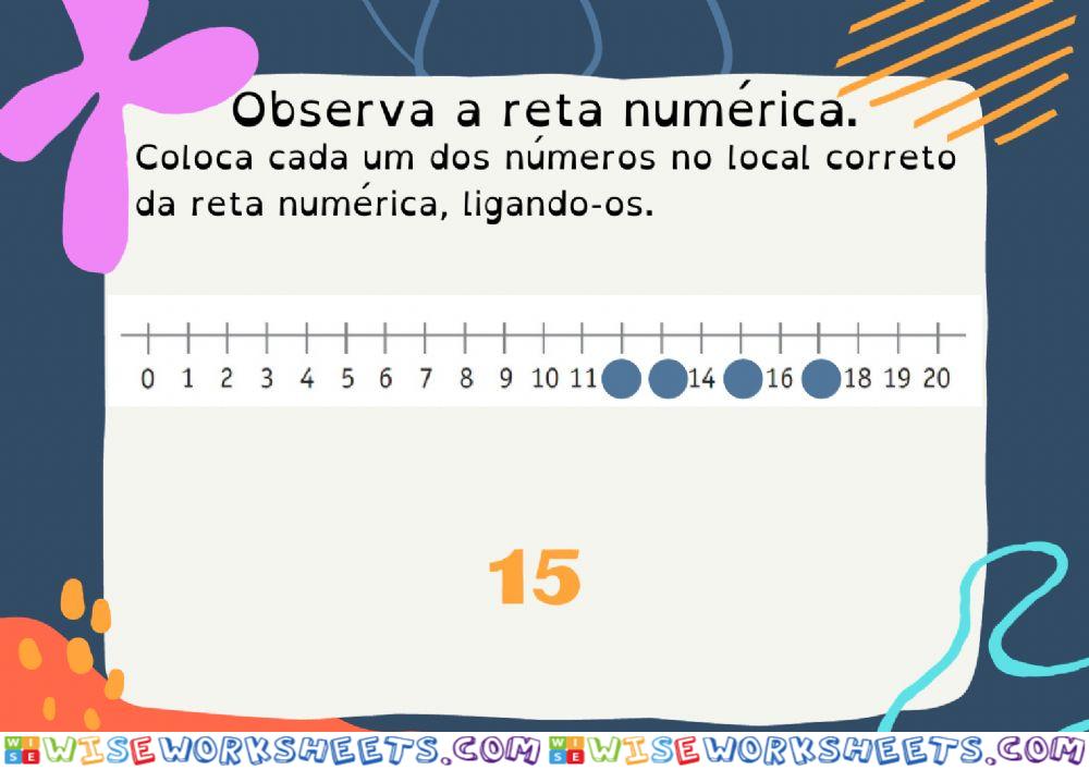 Retas numéricas