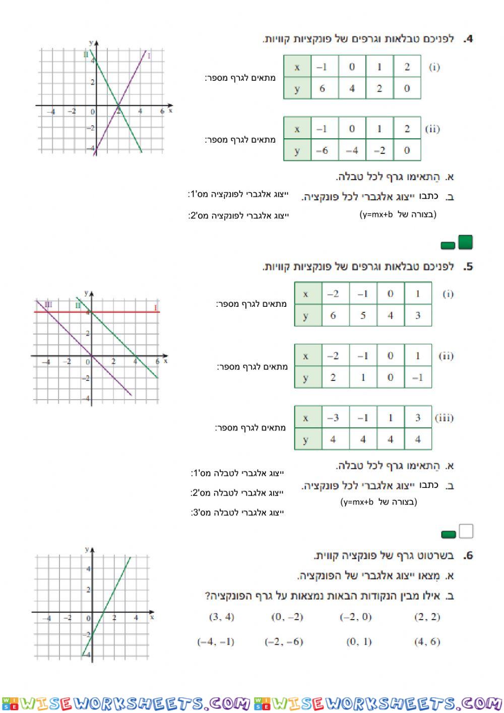 פונקציות- משולבת עמודים 47,48