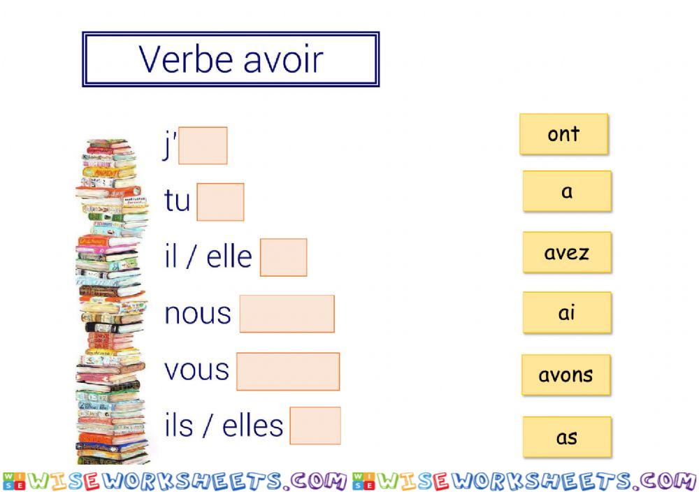 Verbe avoir