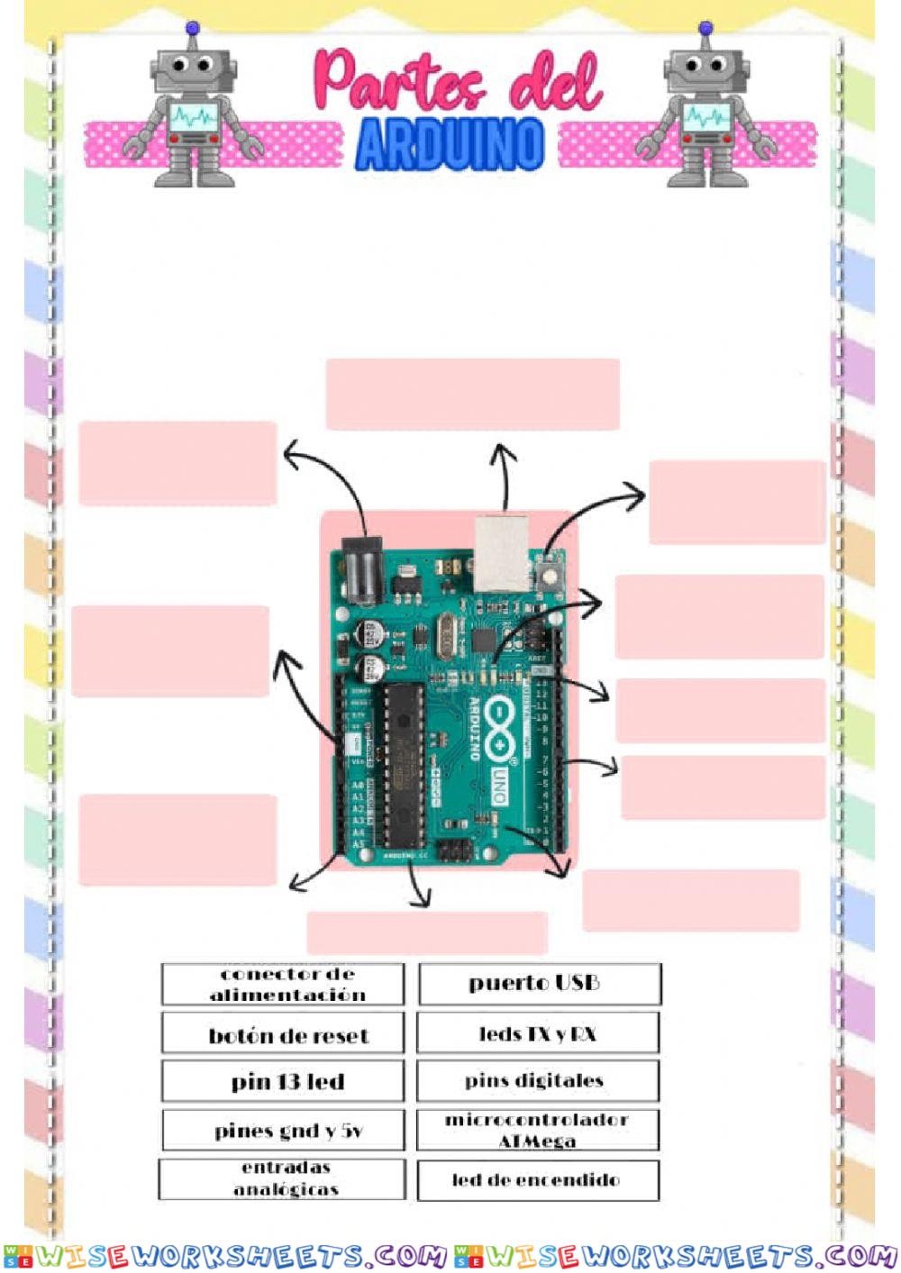 Partes de un arduino